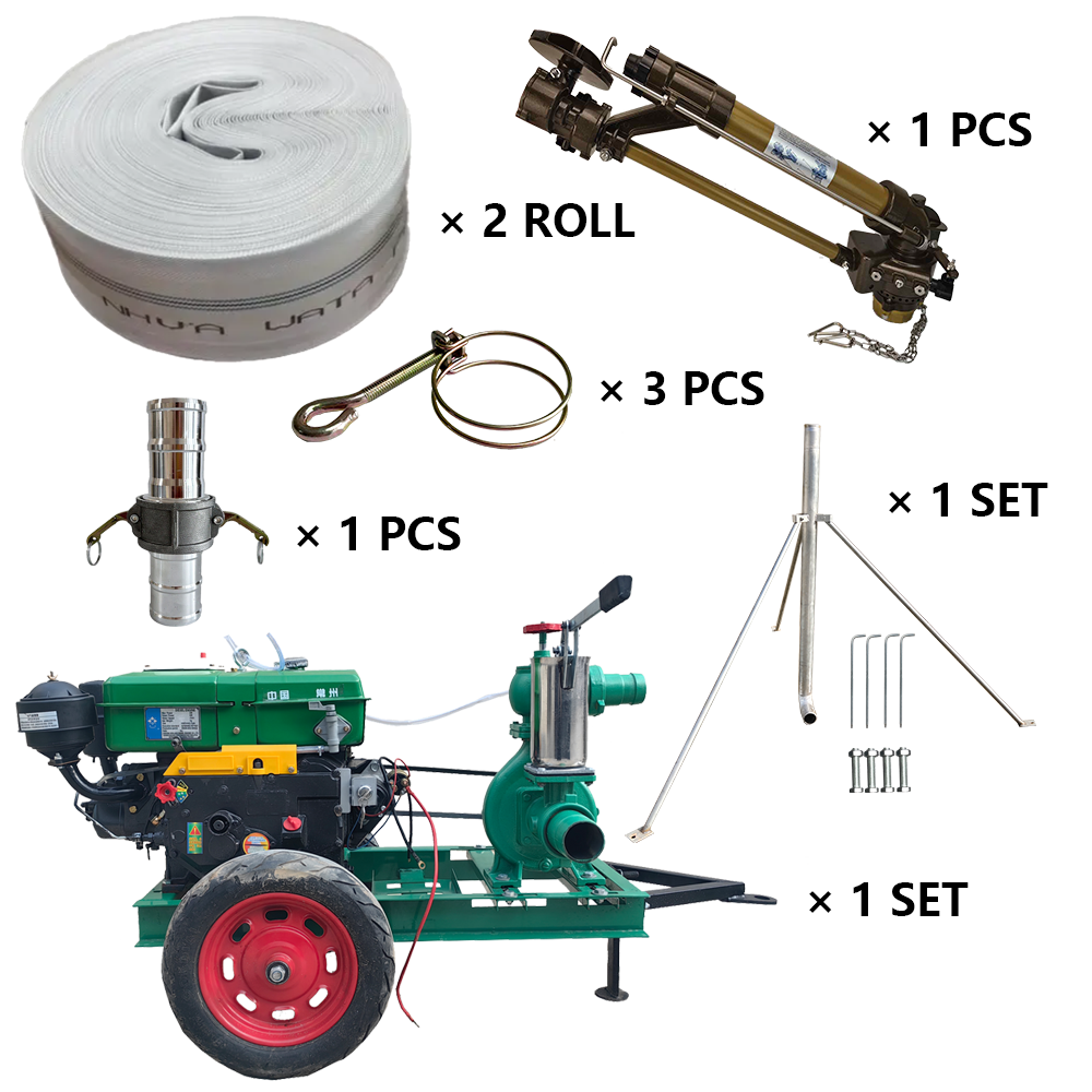 长春海外客户盛赞，程瑞达 NS40 涡轮喷枪套装超给力